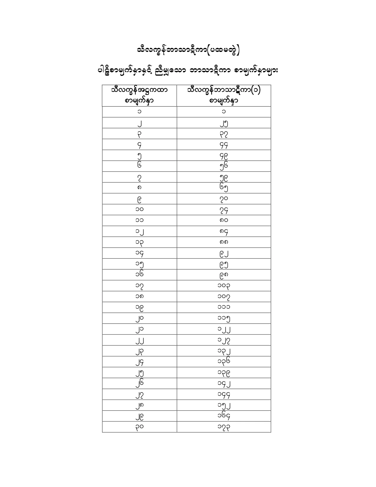 SI_BT_01.pdf